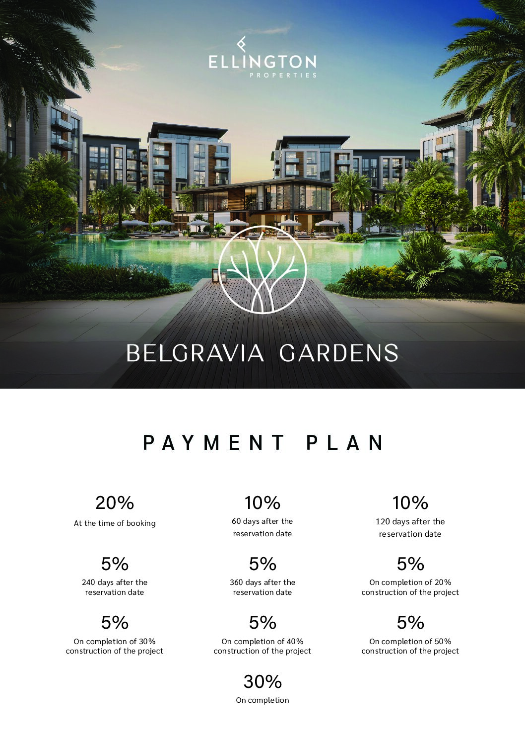 Belgravia Gardens - Payment Plan